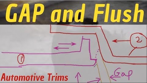 GAP-conditie Kunststof bekleding | Auto-kunststof bekleding | GAP en vlak