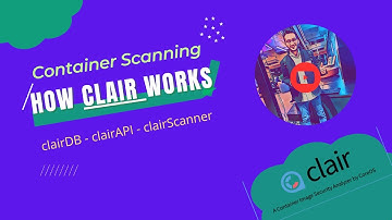 Securing Your Container Images with Clair Image Scanner