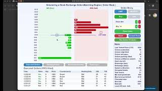 Simulating a Stock Exchange Order-Matching Engine ( Order Book )