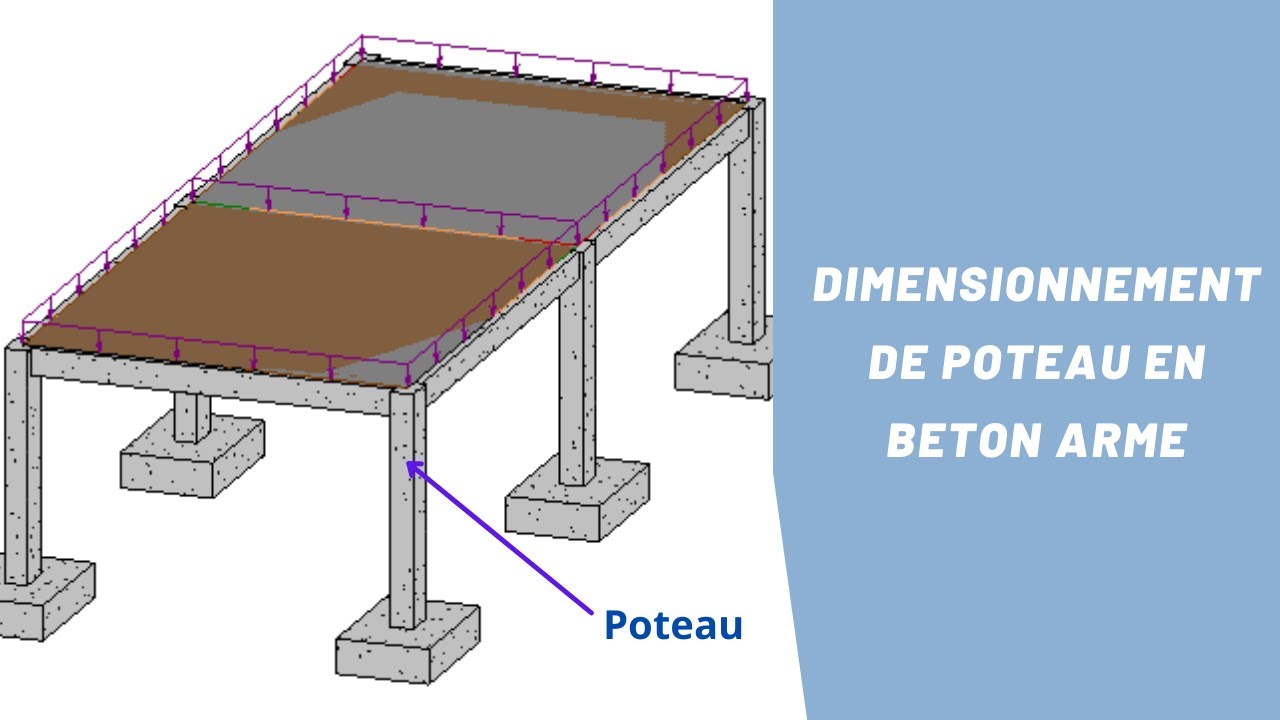 Dimensionnement de poteau en Béton armé / Partie 1 Coffrage YouTube — free download