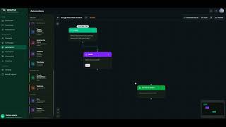 Full wpautoai google sheet integration News