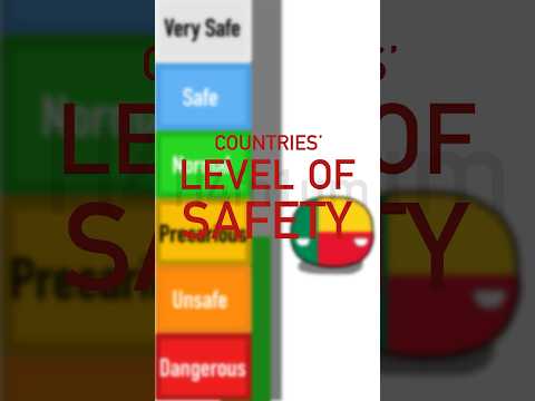 Countries’ Level of Safety