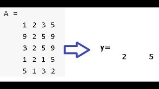 Cody Challenge 67- Find common elements in matrix rows