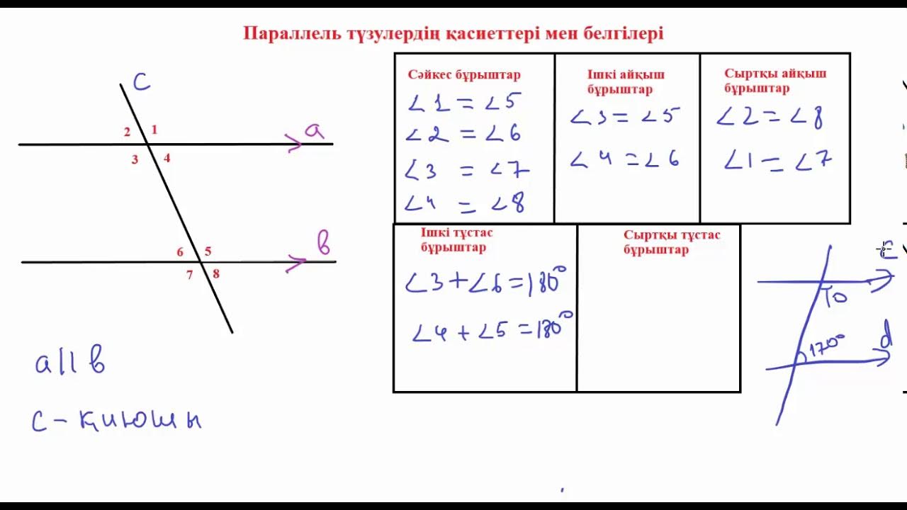 Саша Блондамен порно видео секс Ене анальді жақсы көреді