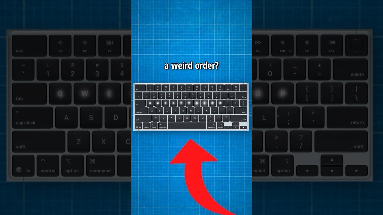 Why Your Keyboard Isn’t Alphabetical 🤔