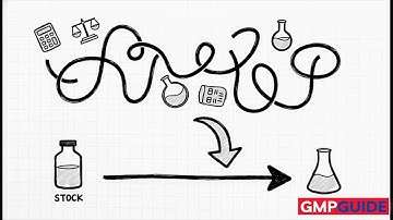 How to prepare solutions in the lab | Free GMP Lab Training Course 2025