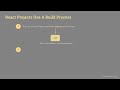 004 React Projects Use a Build Process