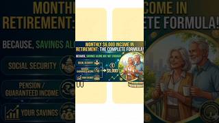Retiring Soon? Don’t Miss This $6,000/Month Financial Roadmap #longtermgoals #livinglife #termlife