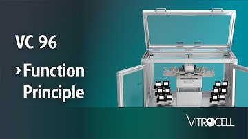 VC 96 Function Principle