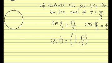 Pre Calc 4.2 The Unit Circle