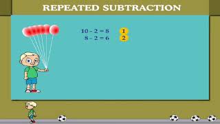 UNIT-5  CLASS-2 Repeated subtraction.