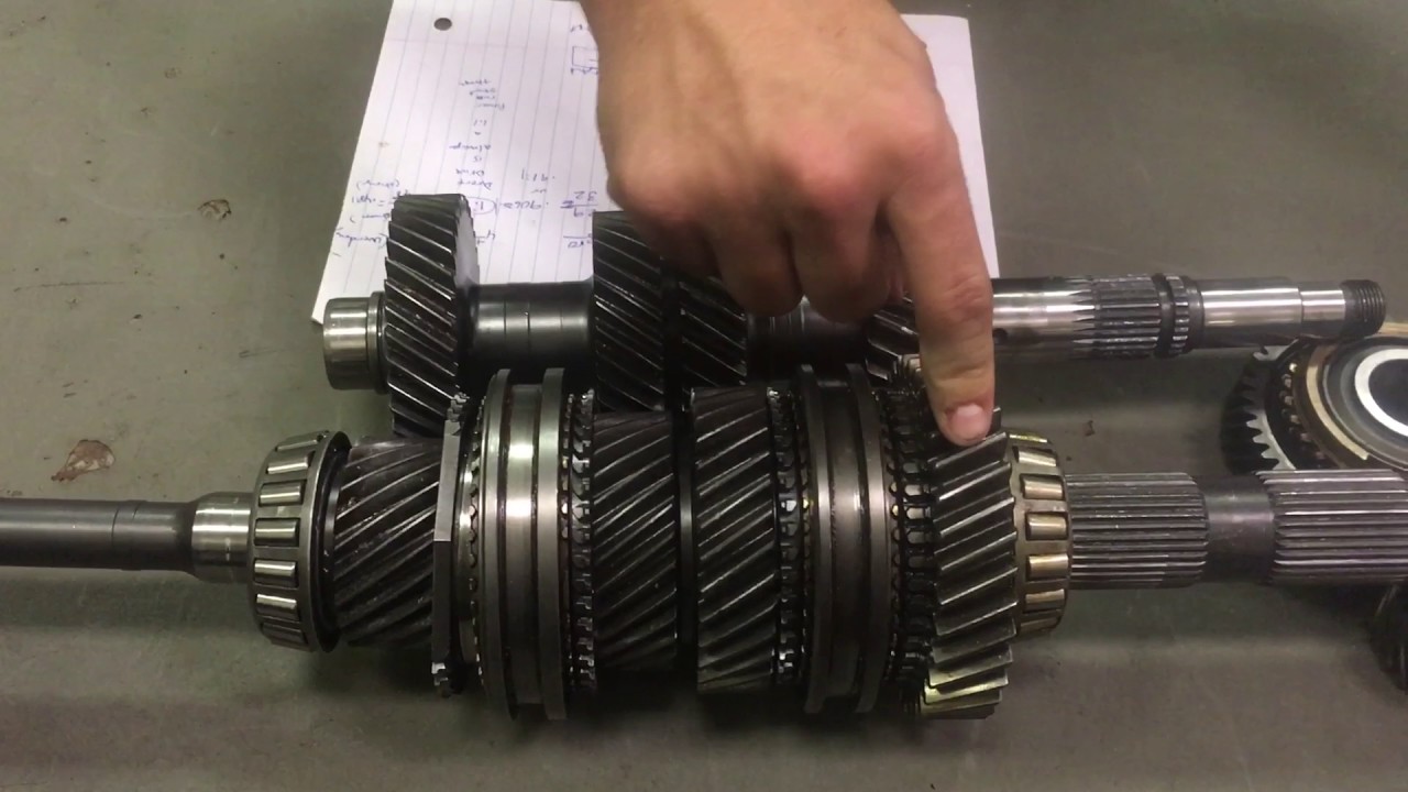 Explaining Gear Ratio on a Manual Transmission - YouTube