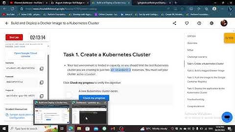 Build and Deploy a Docker Image to a Kubernetes Cluster