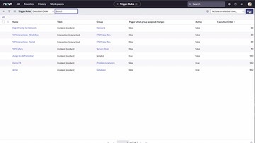 Create escalation trigger rule