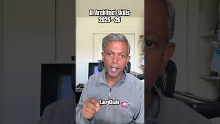 Top 5 AI Architect Skills - 2025-2026