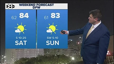 DFW Weather: Rain-free through the weekend