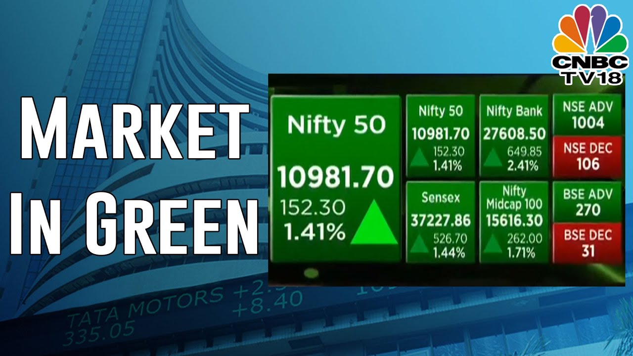 bbc financial news live CNBCTV18 Market LIVE Opening Bell: Sensex, Nifty Open 1.4% Higher on FPI Surcharge Rollback