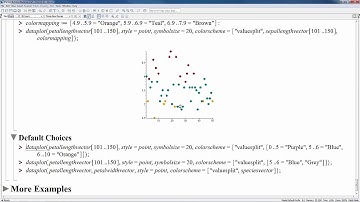 Maple 2016: Coloring Points by Value