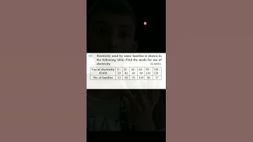 Class 10th Algebra 6th chapter | statistics | Maharashtra State board | Practice set 6.3 | #shorts