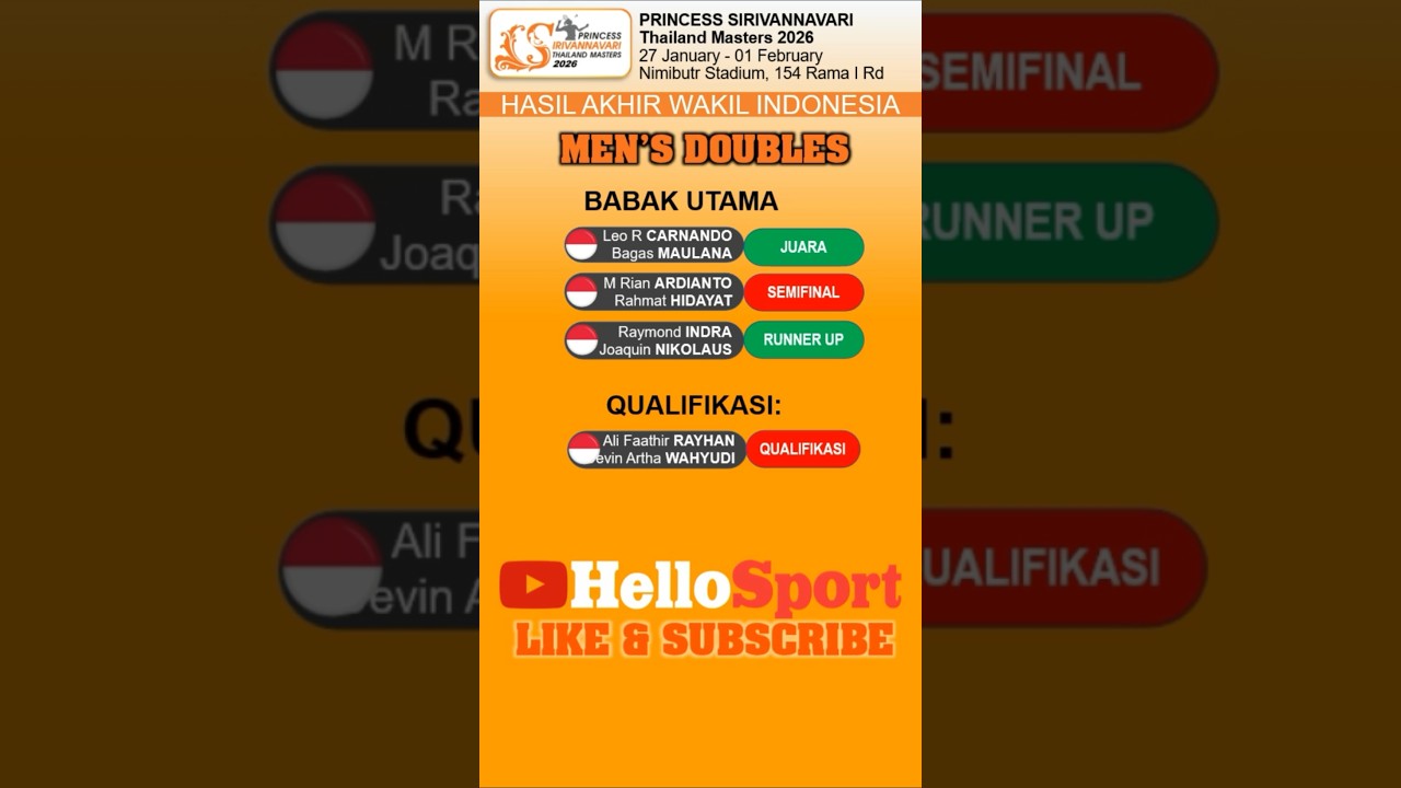 HASIL AKHIR WAKIL INDONESIA #shorts #short #badminton #sports