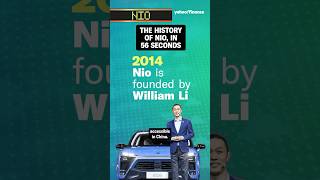 The history of NIO in 56 seconds