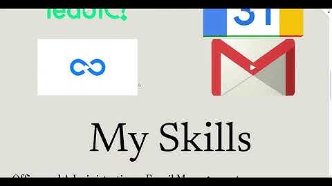 Mastering Website mangement