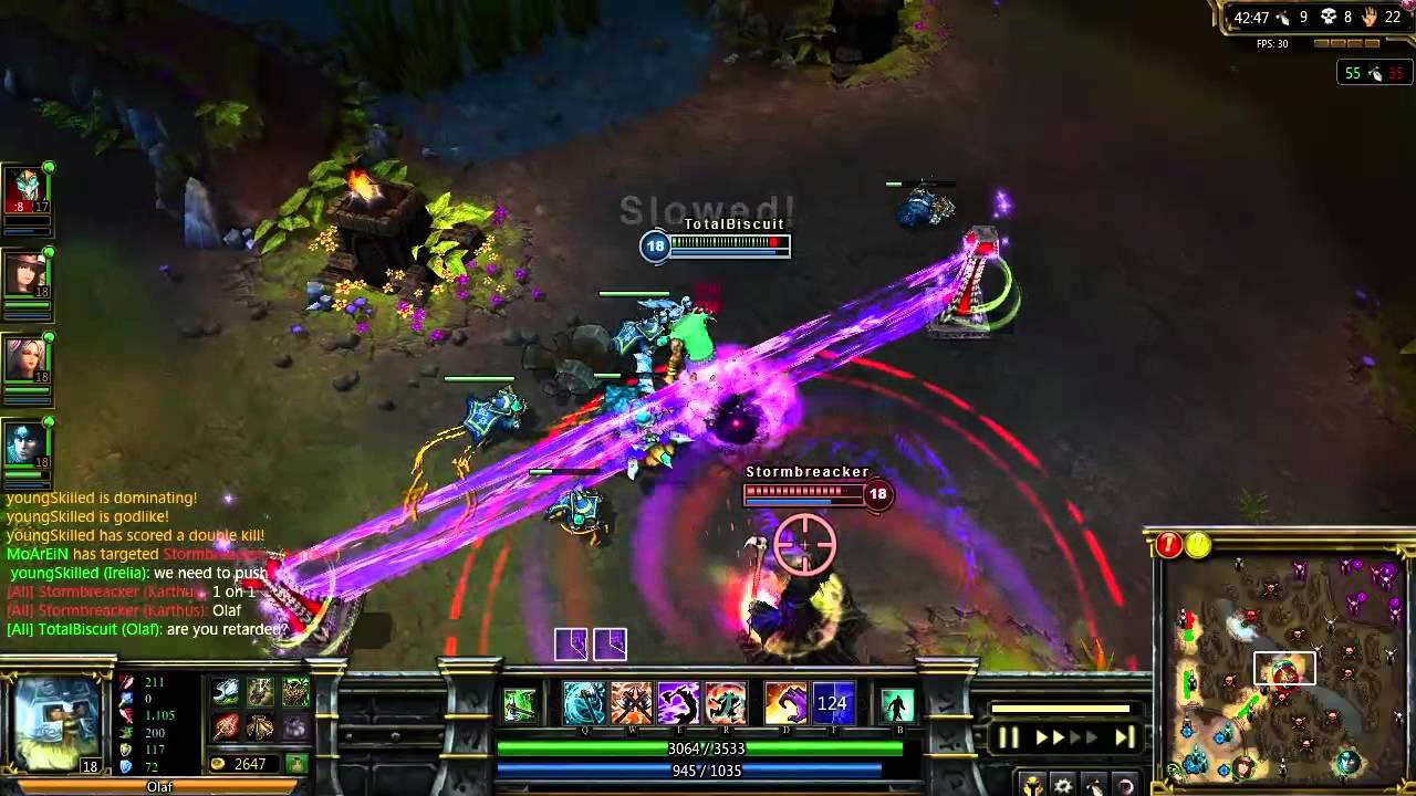 Solo Ranked in a nutshell
