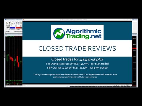 Algorithmic Trading Review: 4/24/17 - 4/29/17