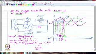 Three-Phase AC Voltage Controllers and Cycloconverters
