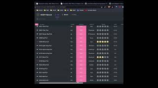 3D Printing and Project Management: Using ClickUp for My  Filament Inventory #shorts