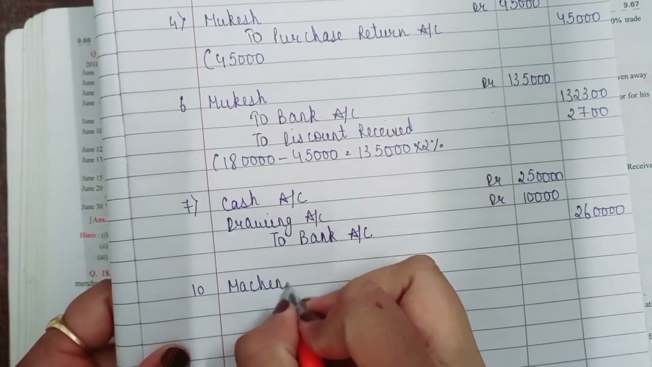 Ques.no.17|Books of Original Entry-Journal|D.k Goel solution|Class 12 Accountancy|(2023-24)