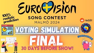 VOTING SIMULATION ⏐ FINAL - EUROVISION 2024 ⏐ 30 days before show