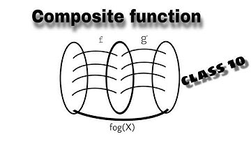 Composite Function of class 10