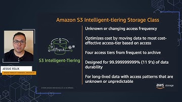 Amazon S3 Intelligent-Tiering: Adds automatic archiving