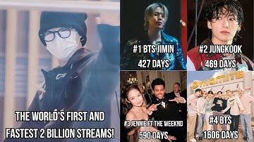 BTS Jimin is de enige K-POP-solist die zo snel de streaminglimiet van zijn groep heeft overtroffen!