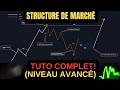 Le guide ultime de la structure de march  niveau avanc  trading