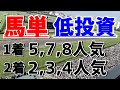 【競馬検証】馬単フォーメーション9点買いで万馬券を目指せ!!【阪神競馬場】