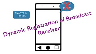 Broadcast Receiver - Part 2, Dynamic Registration of Broadcast Receiver screenshot 3