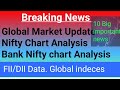 Nifty chart Analysis||Bank Nifty chart Analysis|| Global Market Update|| Bajaj finance||Wipro