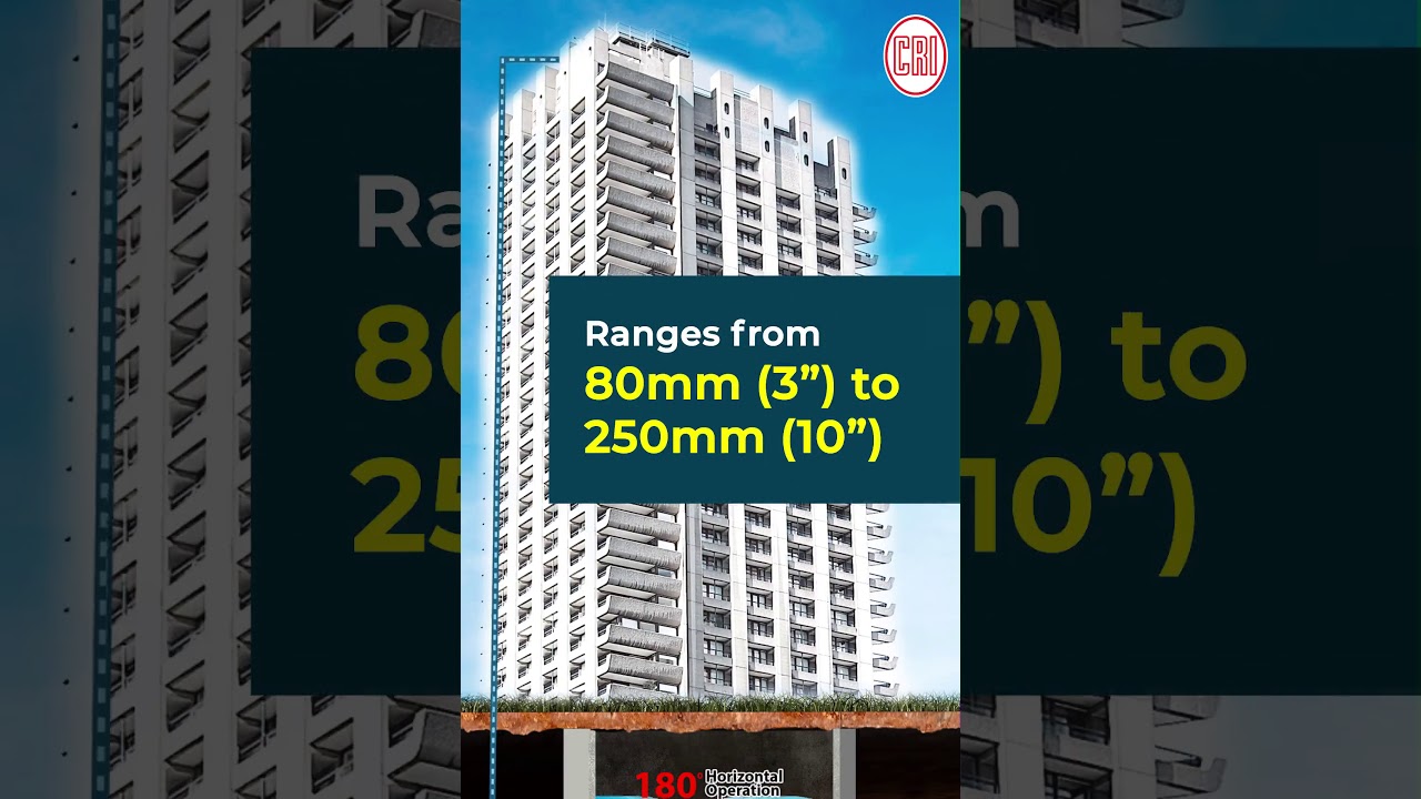 Horizontal Submersible Pumpsets | 180-degree Operation | C.R.I. Pumps