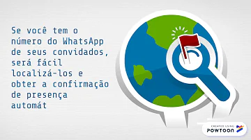 Como fazer um link de confirmação de presença?