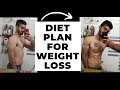 Diet plan for weight loss in 60 seconds  easy tips for healthy living