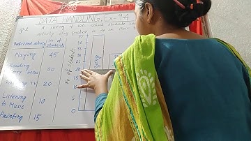 Class 6, Data handling exercise 9.4 solutions, part 1