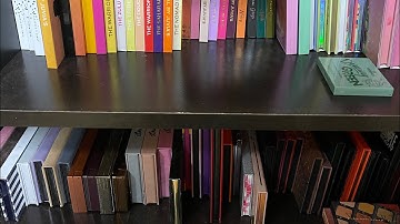 Eyeshadow Palette Declutter 2021 Part 1