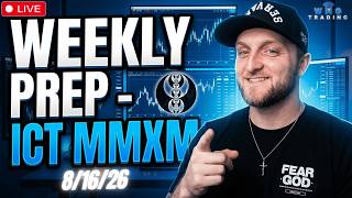 ICT DAILY BIAS MMXM ANALYSIS - LIVE NQ TRADING ANALYSIS