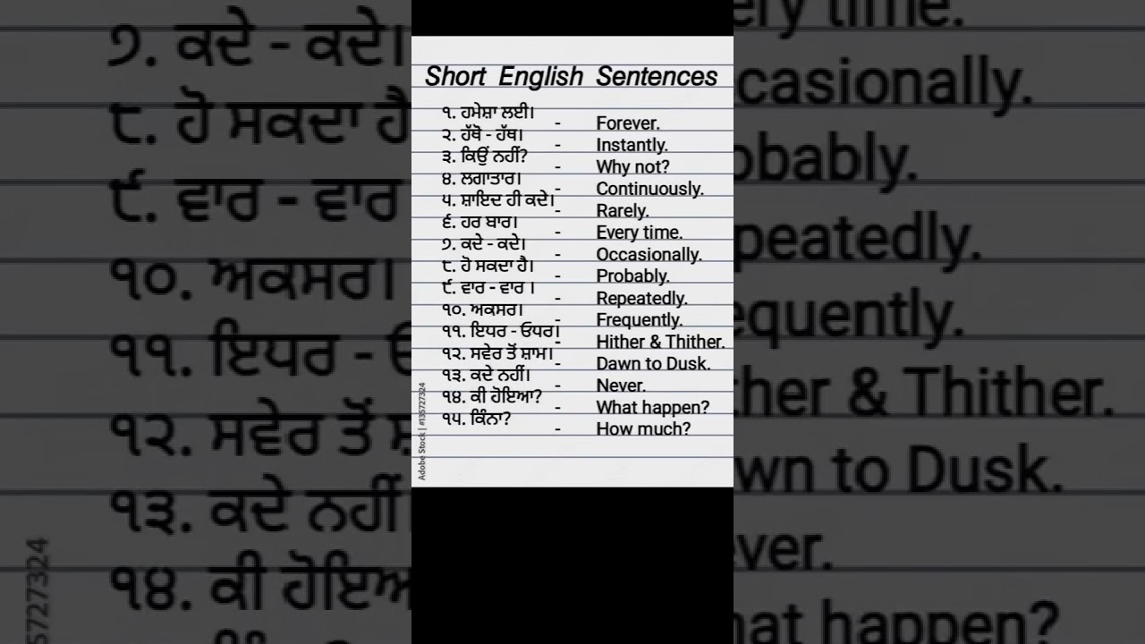 Speak🗣 English🏘 Daily 