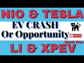 EV MARKET CRASH Or EV OPPORTUNITY Tesla And NIO Stock Price Prediction