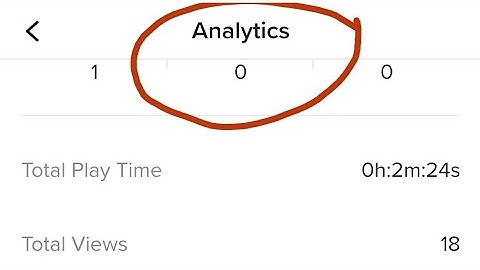 How To Check TikTok Video  Watch Time 2020 ||Traffic Source & Audience Territories|| Analytics