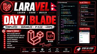 Laravel Day 7 🔥 Blade Template Tutorial | Variables, If Else & Loops | Nepali 🇳🇵 screenshot 5