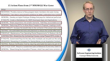 Part 6 -- Avoiding Common Traps and Pitfalls of Cost Containment Via Automated Testing